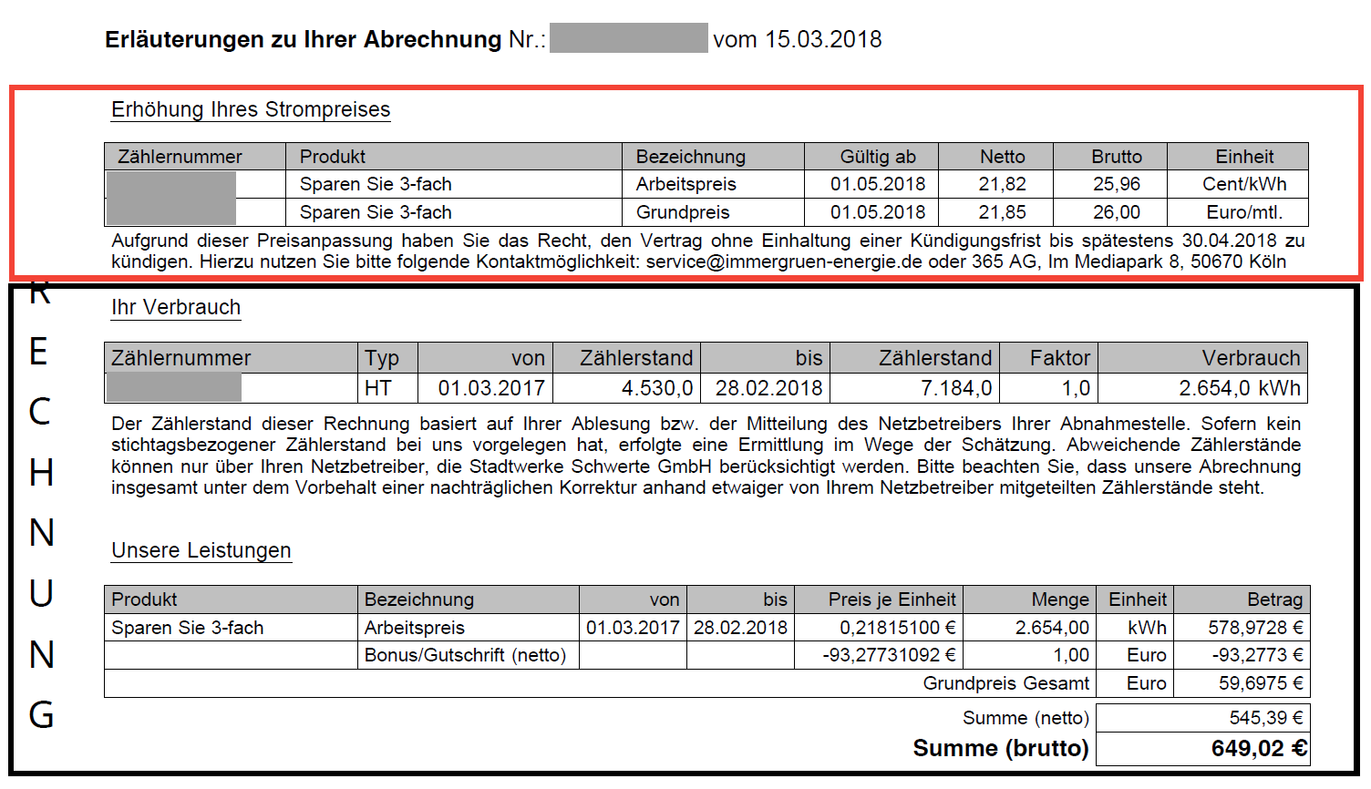 Preiserhöhung immergrün