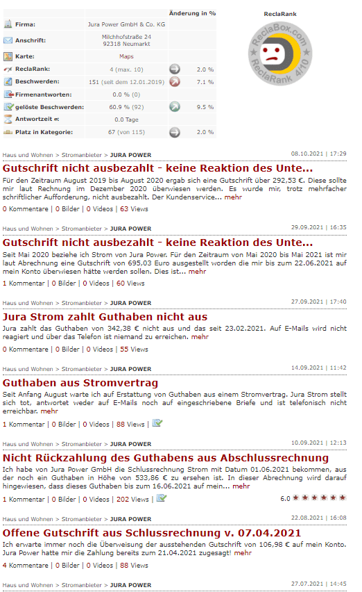 jura Power GmbH & Co. KG Guthaben nicht ausgezahlt