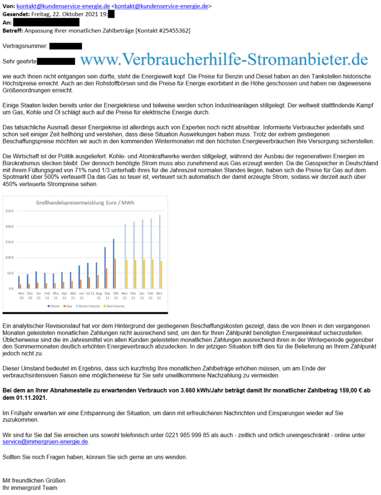 immergrün Abschlag erhöht