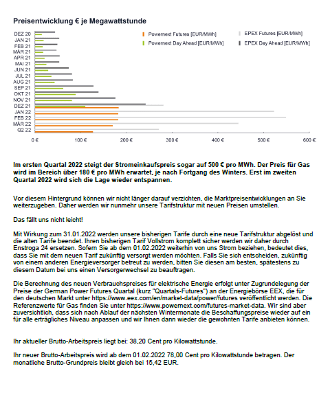 Enstroga Preiserhöhung