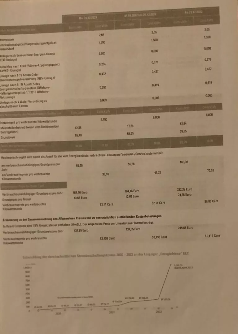 nowenergy Preiserhöhung 2022