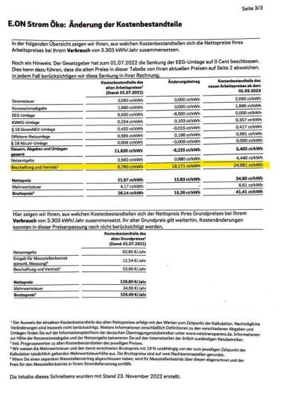 Eon Preiserhöhung Strom 2023 Kalkulation