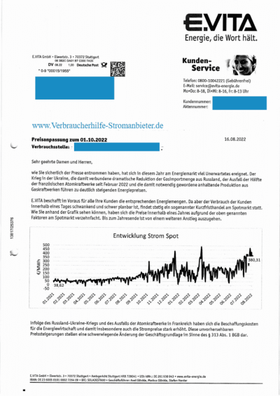 Evita Preiserhöhung 2022 Strom