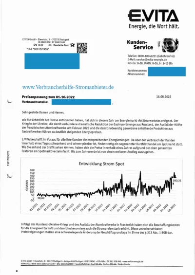 Evita Preiserhöhung 2022 Strom