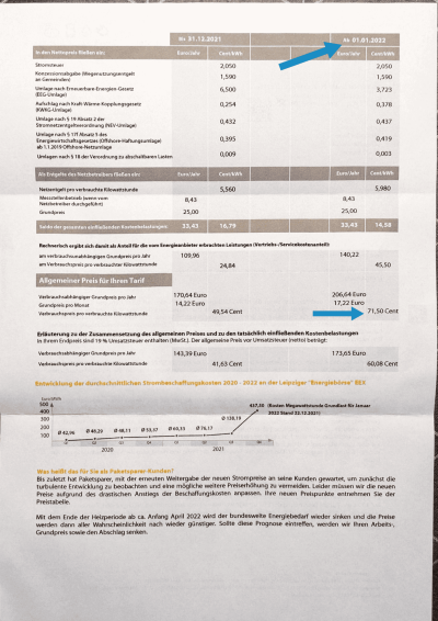 Paket Sparer Preiserhöhung