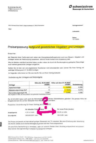 Preiserhöhung Schweizstrom Strom 2023