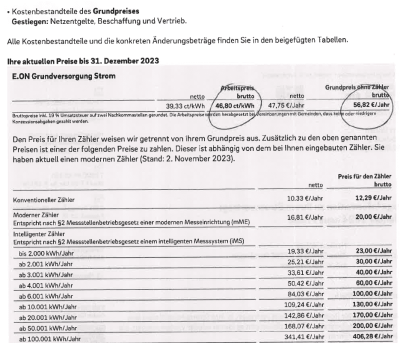 Preiserhöhung eon Strom 2024