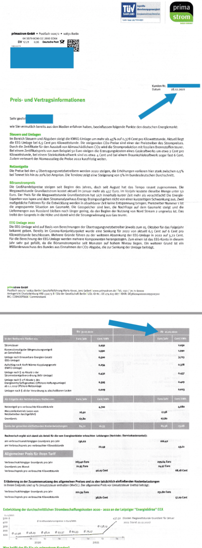 Primastrom Preiserhöhung 1.1.2022