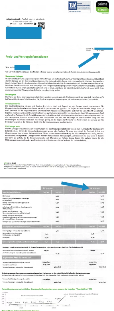 Primastrom Preiserhöhung 1.1.2022