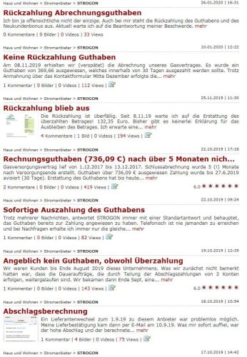 Strogon Erfahrungen