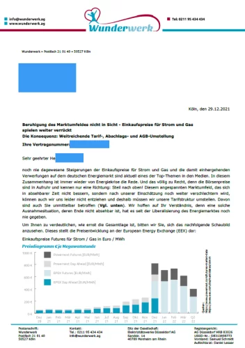 Wunderwerk +538% auf Arbeitspreis