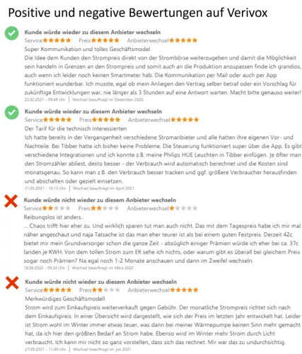 tibber Erfahrungen Verivox